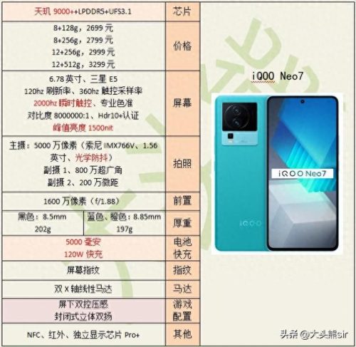 十大手机吃鸡排行榜最新(十大吃鸡主播排名)插图8