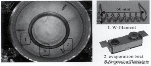 云南真空镀膜机排名前十(真空镀膜机全国排名)插图3
