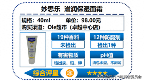 婴儿护肤乳十大排行榜(婴儿护肤乳哪种好用)插图30