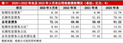 酉阳专业货物运输排名前十(南岸专业长途运输排名)插图10