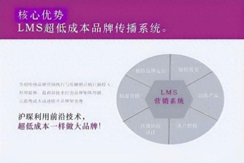 中国十大广告公司排行榜(央视十大唯美广告)插图6