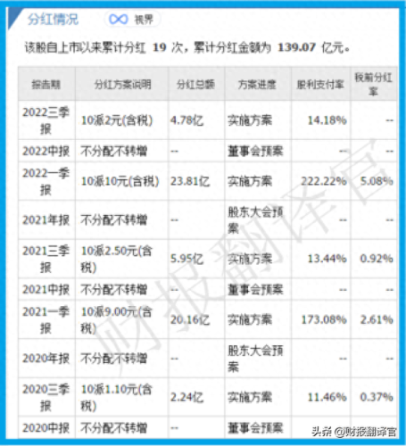 世界十大钛白粉排行榜最新(国内钛白粉十大排名最新)插图7