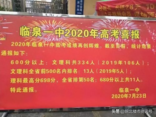 安徽临泉私立中学排名前十(安徽十大私立中学排名)