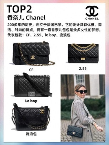 十大名表品牌包包排行榜(十大名牌高档包包)插图1