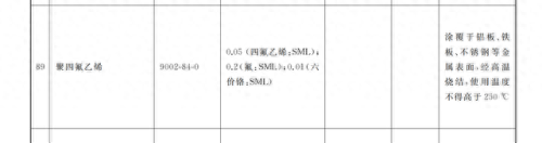 纯钛锅十大品牌排行榜(钛锅是智商税吗)插图7 纯钛锅十大品牌排行榜(钛锅是智商税吗)插图7
