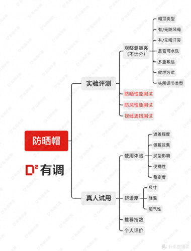 贝雷帽品牌十大排行榜图片(贝雷帽十大品牌排名)插图14