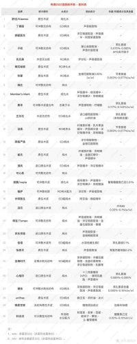 湿厕纸排行榜十大品牌(品牌湿厕纸排行榜第一名)插图25