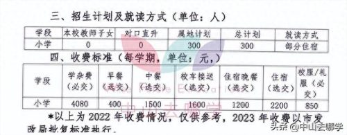北京中山私立学校排名前十(北京十大民营私立学校)插图65 北京中山私立学校排名前十(北京十大民营私立学校)插图65
