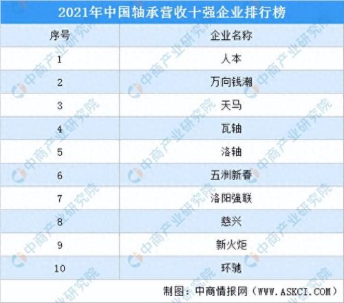 辽宁非标减速机排名前十(辽宁高精密减速机哪家好)插图10 辽宁非标减速机排名前十(辽宁高精密减速机哪家好)插图10