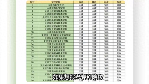 南开区电机维修排名前十(红桥区机电维修哪家好)插图2 南开区电机维修排名前十(红桥区机电维修哪家好)插图2