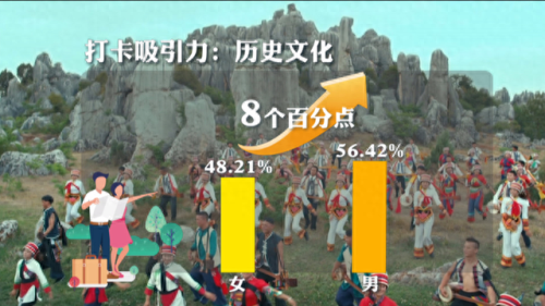 十大必备好东西排行榜中国(坐月子必备十大补品)