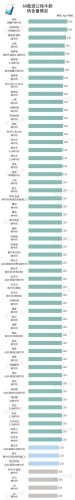 哪种进口牛奶好(进口最好的三种牛奶)插图4