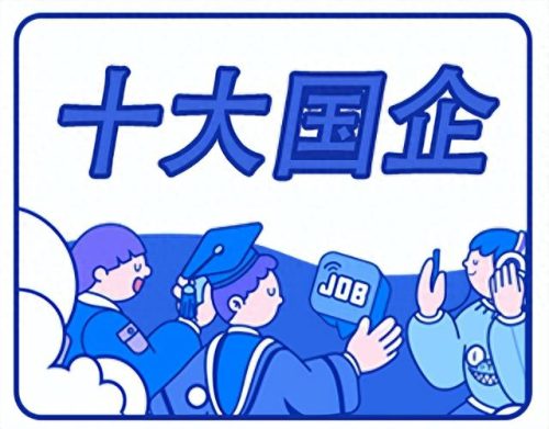 央企利润总额排名前十(央企利润排名2015年)