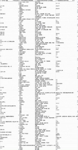 宝宝拉拉裤十大排行榜(宝宝拉拉裤十大排名)插图22