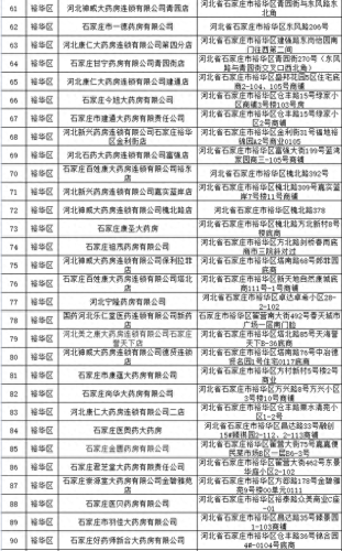 石家庄检测站排名前十(石家庄有几家检测站)插图4 石家庄检测站排名前十(石家庄有几家检测站)插图4