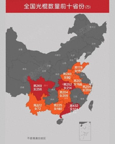 河南省单身排名前十(河南光棍全国排名)插图1 河南省单身排名前十(河南光棍全国排名)插图1