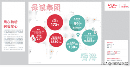 十大保险品牌前十名排行榜(十大百万医疗保险排名)插图4