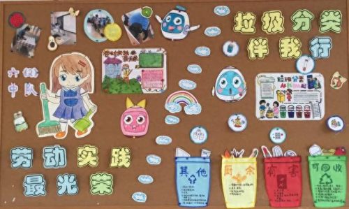 苏州垃圾分类学校排名前十(苏州生活垃圾分类)插图11