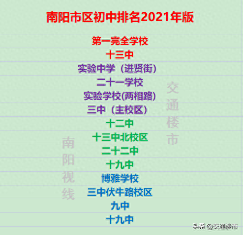 南阳五中学排名前十(南阳五中黄亚敏)插图2