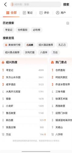 绍兴食堂管理公司排名前十(食堂餐饮公司排名)插图 绍兴食堂管理公司排名前十(食堂餐饮公司排名)插图