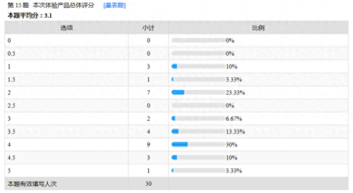 宝宝拉拉裤十大排行榜(宝宝拉拉裤十大排名)插图31