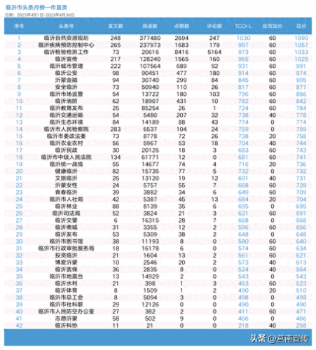 山东视频会议厂家排名前十(山东视频会议硬件品牌)插图21 山东视频会议厂家排名前十(山东视频会议硬件品牌)插图21