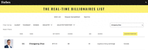 迪拜十大华人富豪排行榜(迪拜富豪家族排行榜)插图1