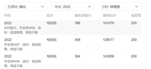 武汉省专科院校排名前十(武汉海洋学院是专科还是本科)插图3 武汉省专科院校排名前十(武汉海洋学院是专科还是本科)插图3