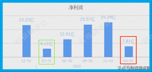 亚洲十大知名眼科医院排行榜(中国十大有名眼科医院)插图6