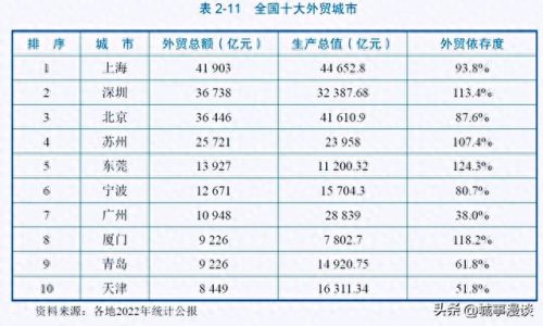 外贸十大企业排行榜前十名(进口地板十大外贸商)插图5