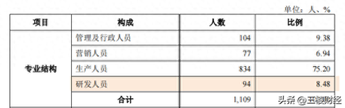 徐州健身器械公司排名前十(徐州小型健身器械价格)插图3