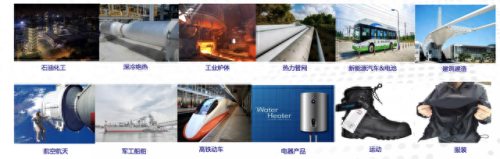 新能源隔热材料排名前十(节能环保保温隔热材料)插图1