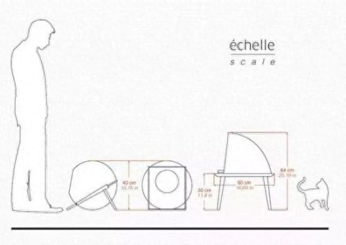 中国猫窝垫十大品牌排行榜(中国猫窝垫十大品牌)插图8 中国猫窝垫十大品牌排行榜(中国猫窝垫十大品牌)插图8