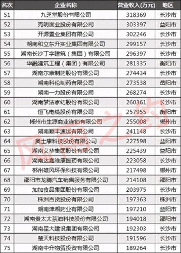 郴州钢结构公司排名前十(郴州专业钢结构工程厂家)插图5 郴州钢结构公司排名前十(郴州专业钢结构工程厂家)插图5