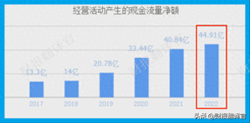 亚洲十大知名眼科医院排行榜(中国十大有名眼科医院)插图5
