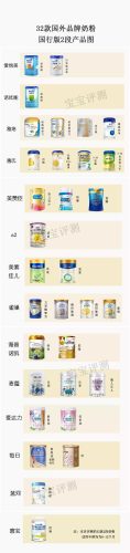左旋肉碱品牌(左旋肉碱的作用和危害)插图
