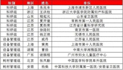 南平专业清除甲醛排名前十(宁德快速除甲醛排名)插图1