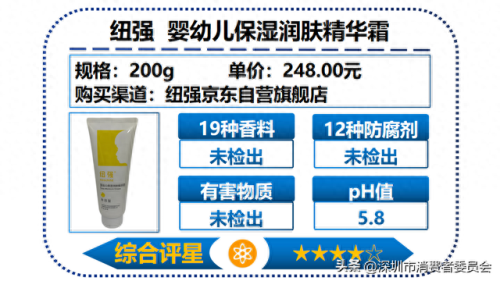 婴儿护肤乳十大排行榜(婴儿护肤乳哪种好用)插图14