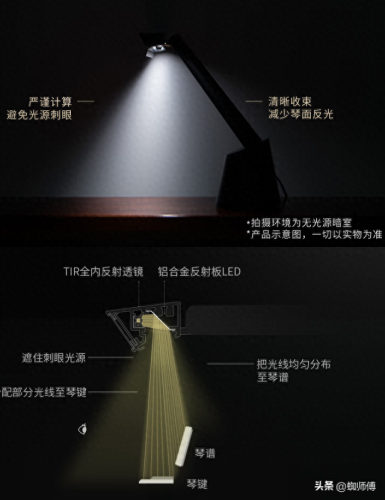 落地钢琴灯十大品牌排行榜(十大品牌钢琴价格表)插图4