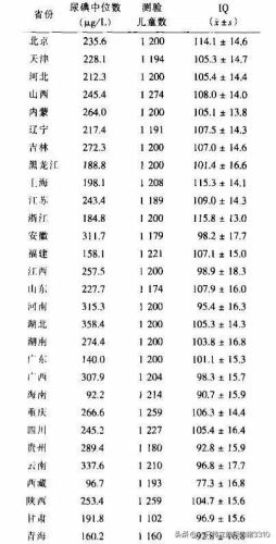 非洲最聪明国家排名前十(非洲美女最多的国家)