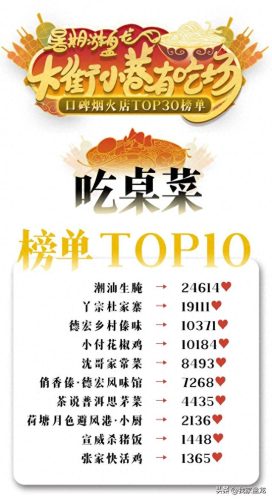 盘龙区传媒培训班排名前十(广东排名十大传媒培训机构)插图2 盘龙区传媒培训班排名前十(广东排名十大传媒培训机构)插图2