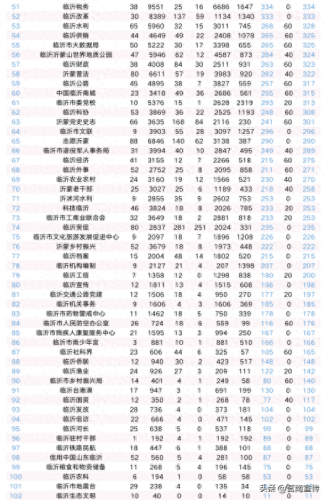山东视频会议厂家排名前十(山东视频会议硬件品牌)插图10 山东视频会议厂家排名前十(山东视频会议硬件品牌)插图10