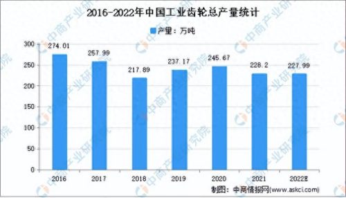 辽宁非标减速机排名前十(辽宁高精密减速机哪家好)插图2 辽宁非标减速机排名前十(辽宁高精密减速机哪家好)插图2