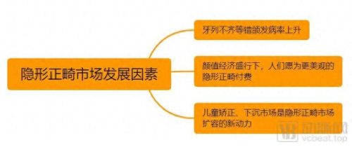 矫正器十大品牌排行榜图片(国内矫正器哪个牌子好)插图5