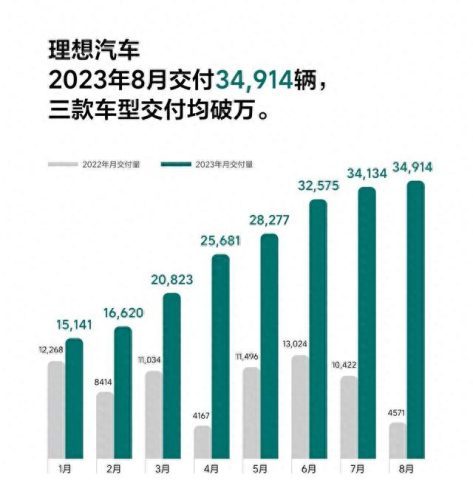 国产汽车销售总量排名前十(国产品牌汽车哪个靠谱)插图6
