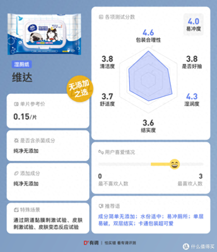 湿厕纸排行榜十大品牌(品牌湿厕纸排行榜第一名)插图47