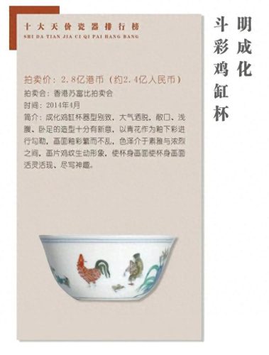 古瓷器十大排行榜图片(康熙瓷器十大特征)插图5