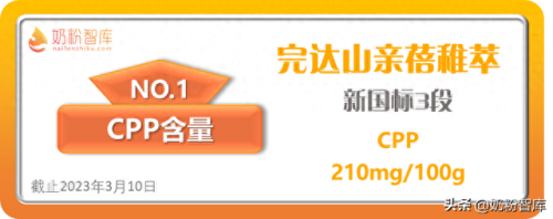 50毫升奶粉排名前十(10岁左右奶粉排行榜)插图9