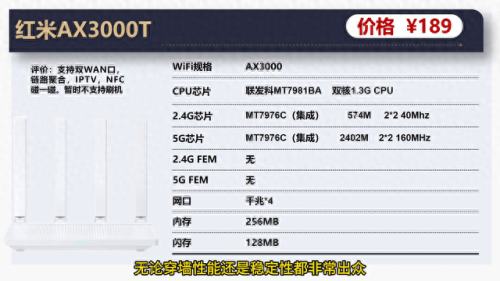 200元路由器排名前十(200元以下最好路由器)插图1