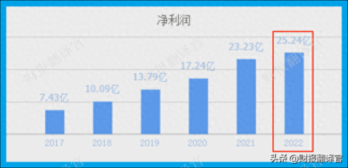 亚洲十大知名眼科医院排行榜(中国十大有名眼科医院)插图4
